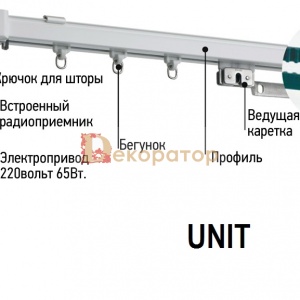 Карниз с электроприводом UNIT-2 1.5/100 RT с модулем Wi-Fi -портфолио Электрокарнизы  Декоратор штор